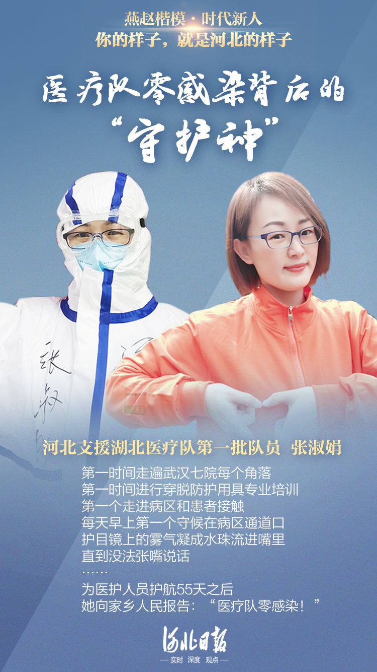 燕赵楷模时代新人